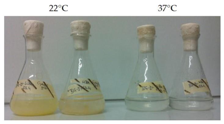 https://cdn.ncbi.nlm.nih.gov/pmc/blobs/5797/9030849/693c4721880c/bioengineering-09-00178-g008.jpg