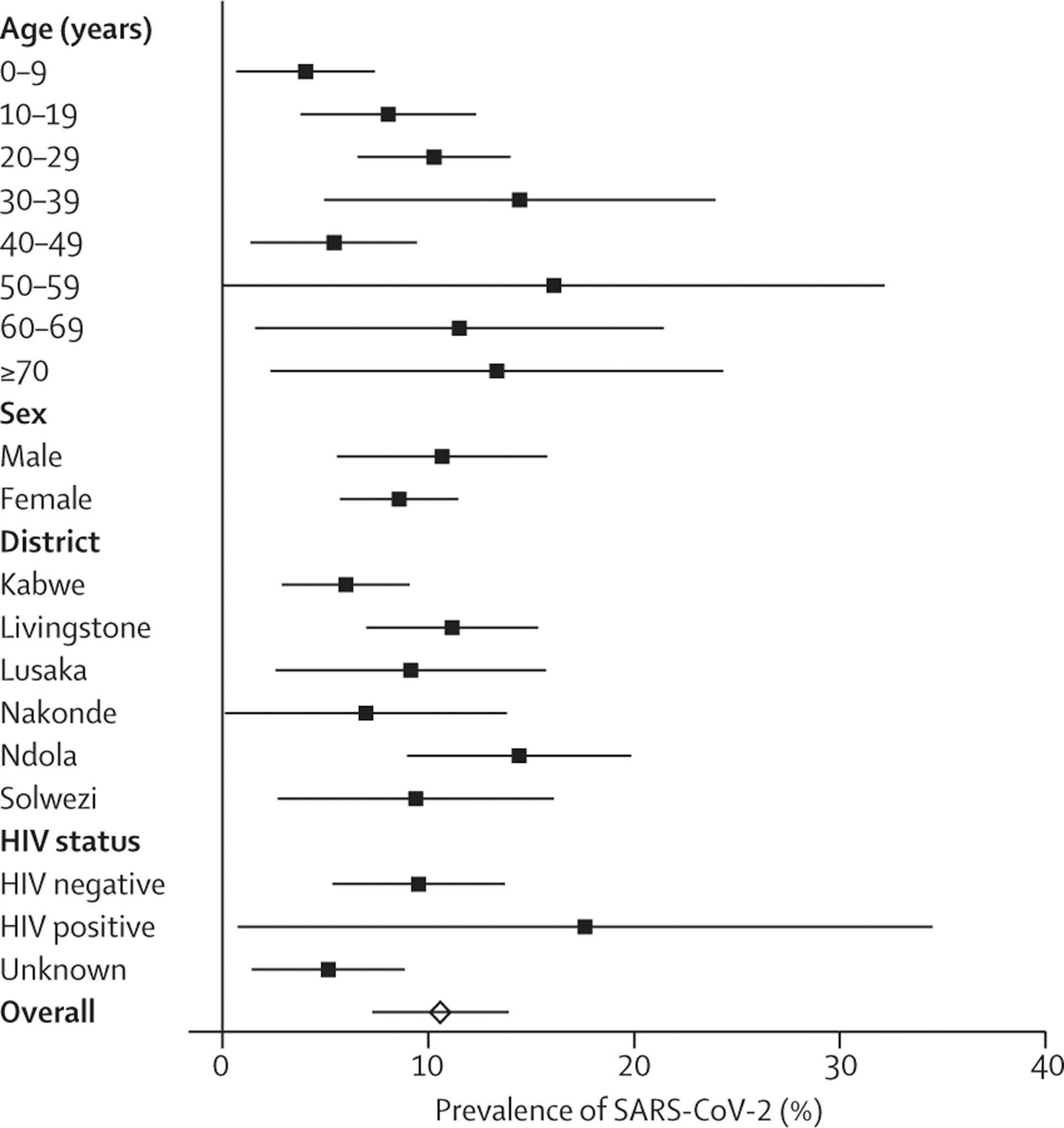 https://cdn.ncbi.nlm.nih.gov/pmc/blobs/5798/8382844/17c4081ed3f4/nihms-1733840-f0001.jpg