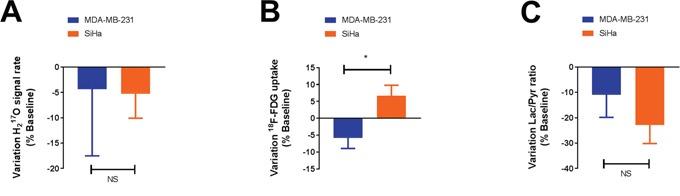 https://cdn.ncbi.nlm.nih.gov/pmc/blobs/5799/5340254/20d4283ca8e6/oncotarget-07-81741-g004.jpg