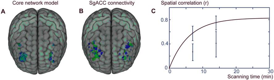 https://cdn.ncbi.nlm.nih.gov/pmc/blobs/579e/10404717/761283ec0785/nihms-1898327-f0002.jpg