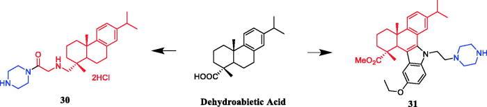 https://cdn.ncbi.nlm.nih.gov/pmc/blobs/57a0/8183565/de1a4c8b302e/IENZ_A_1931861_F0015_C.jpg