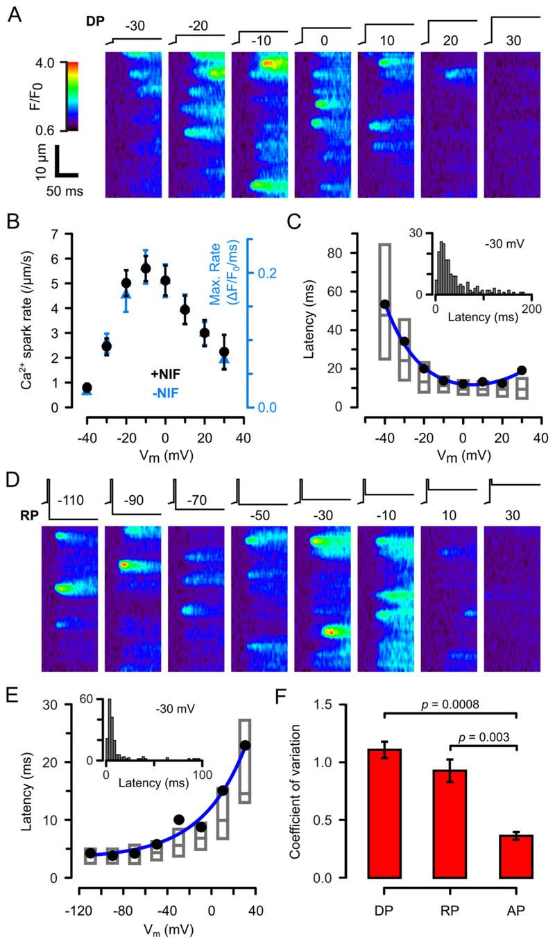 https://cdn.ncbi.nlm.nih.gov/pmc/blobs/57a8/7616665/bbe272858b08/EMS198481-f002.jpg