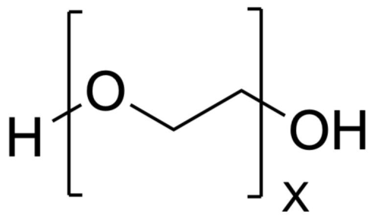 https://cdn.ncbi.nlm.nih.gov/pmc/blobs/57ab/11430251/5c6b6b290a73/biomimetics-09-00574-g005.jpg