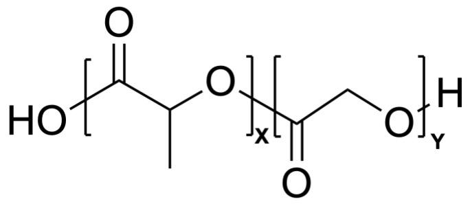https://cdn.ncbi.nlm.nih.gov/pmc/blobs/57ab/11430251/a7db11c19c02/biomimetics-09-00574-g008.jpg