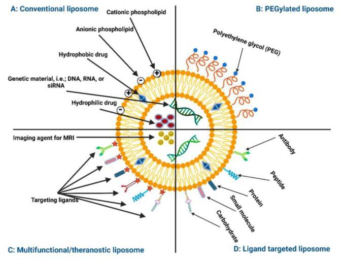 https://cdn.ncbi.nlm.nih.gov/pmc/blobs/57ab/11430251/e9b61d46b915/biomimetics-09-00574-g013.jpg