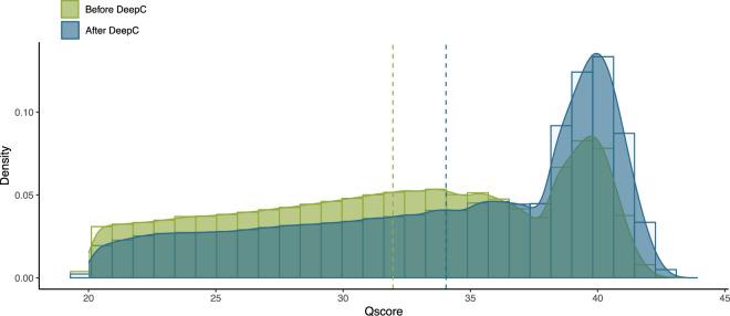 https://cdn.ncbi.nlm.nih.gov/pmc/blobs/57ad/11782629/019281834c74/41597_2025_4434_Fig1_HTML.jpg