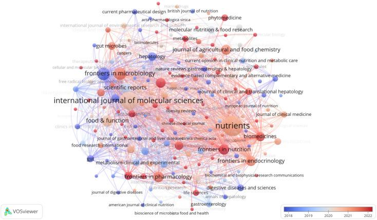 https://cdn.ncbi.nlm.nih.gov/pmc/blobs/57af/11736468/eec2f1ac0757/102034-g005.jpg