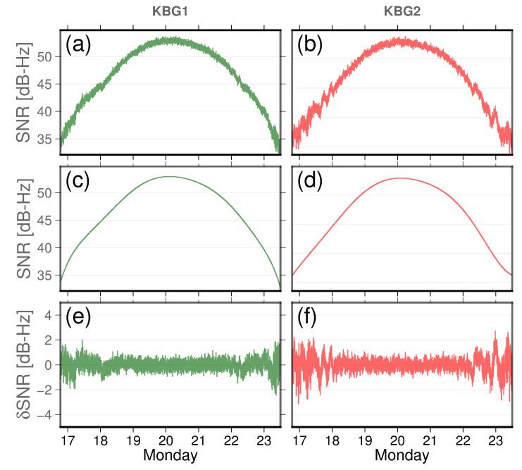 https://cdn.ncbi.nlm.nih.gov/pmc/blobs/57b4/9101371/9f52d899702a/sensors-22-03384-g013.jpg