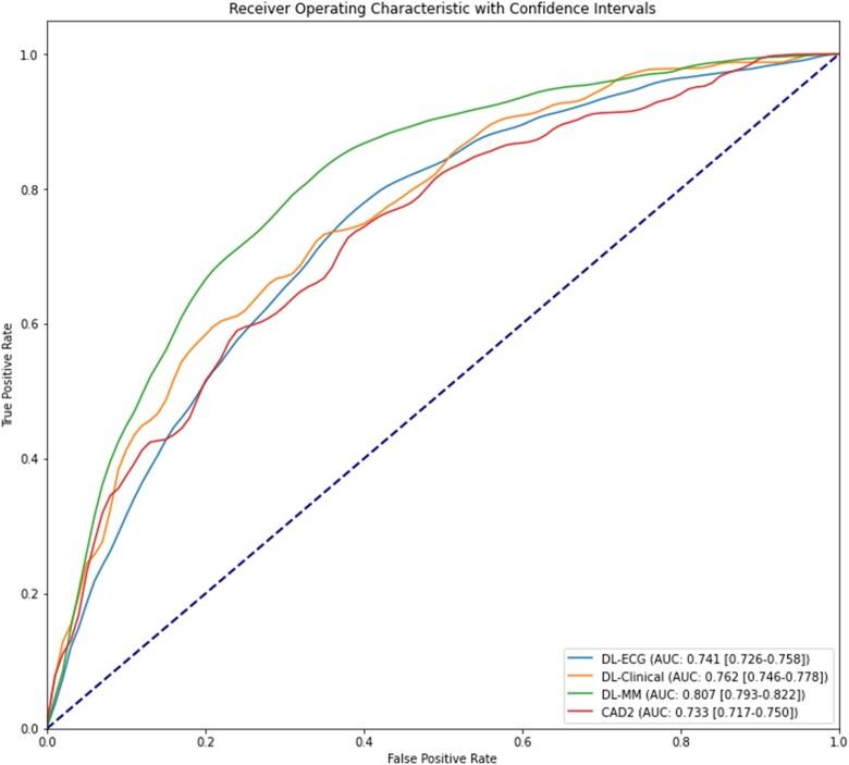https://cdn.ncbi.nlm.nih.gov/pmc/blobs/57b5/12088713/d7ac8e5e2e68/ztaf020f2.jpg