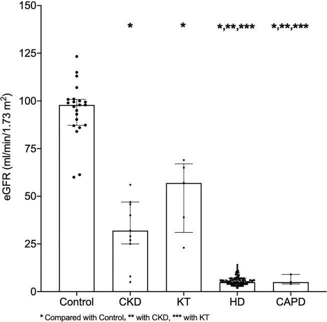 https://cdn.ncbi.nlm.nih.gov/pmc/blobs/57b9/9515331/50b21ab5636f/gr2_lrg.jpg