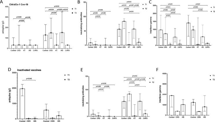 https://cdn.ncbi.nlm.nih.gov/pmc/blobs/57b9/9515331/dad95e99d73f/gr3_lrg.jpg
