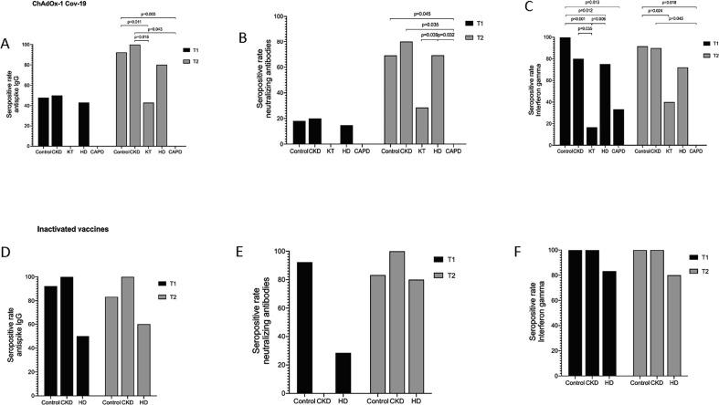 https://cdn.ncbi.nlm.nih.gov/pmc/blobs/57b9/9515331/f44eed97d4f2/gr4_lrg.jpg