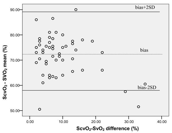 https://cdn.ncbi.nlm.nih.gov/pmc/blobs/57bc/2887154/ba507c99d0d1/cc8929-2.jpg