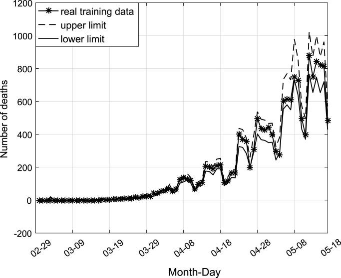 https://cdn.ncbi.nlm.nih.gov/pmc/blobs/57c2/8992003/e912bdb60c75/gr6_lrg.jpg