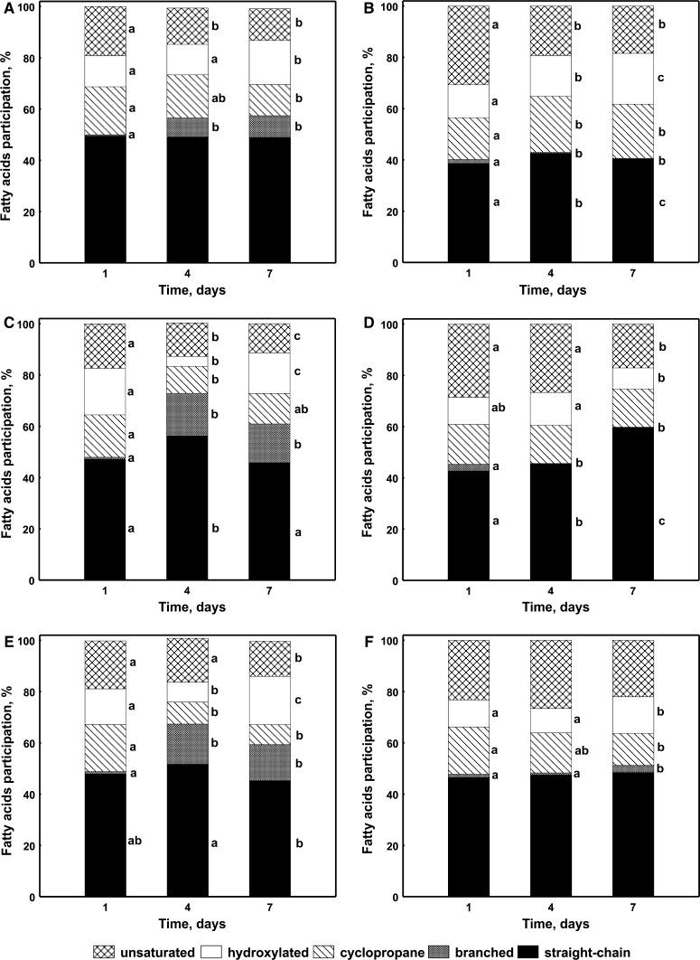 https://cdn.ncbi.nlm.nih.gov/pmc/blobs/57c5/5069324/9223ba1396bd/11274_2016_2160_Fig4_HTML.jpg