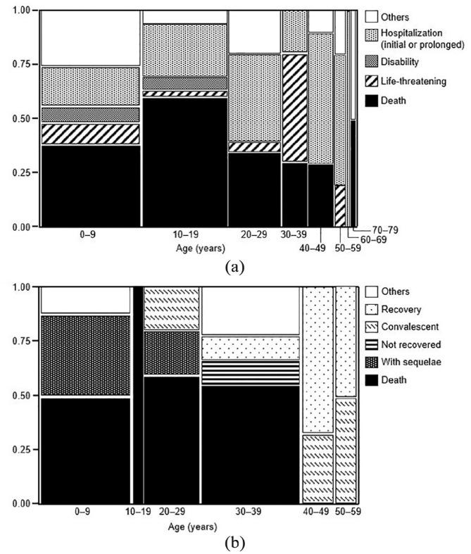 https://cdn.ncbi.nlm.nih.gov/pmc/blobs/57c7/7686594/ec16e6f8d156/10.1177_2050312120974176-fig4.jpg