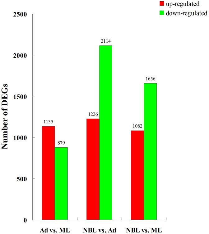 https://cdn.ncbi.nlm.nih.gov/pmc/blobs/57c8/3429391/81852c71d9dc/pntd.0001794.g001.jpg