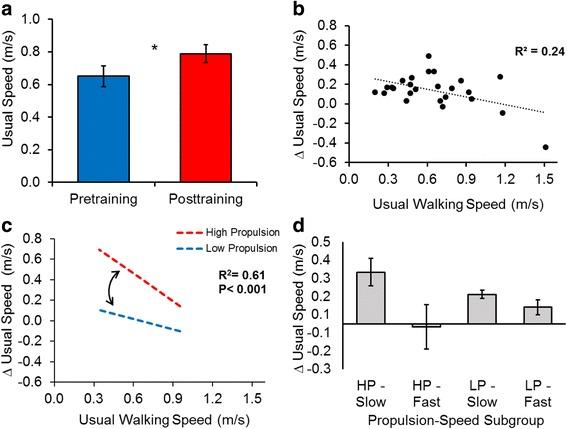 https://cdn.ncbi.nlm.nih.gov/pmc/blobs/57cf/5035477/34a85d4cbdb3/12984_2016_188_Fig1_HTML.jpg