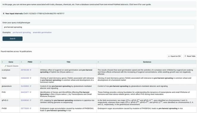 https://cdn.ncbi.nlm.nih.gov/pmc/blobs/57d0/11148593/bfbde257dd29/giae013fig5.jpg