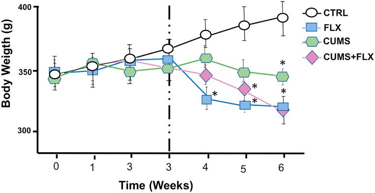 https://cdn.ncbi.nlm.nih.gov/pmc/blobs/57d6/9958461/0f16cf76b81d/gr2.jpg