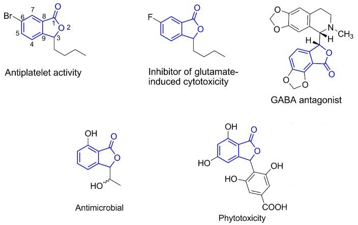https://cdn.ncbi.nlm.nih.gov/pmc/blobs/57d9/6332184/d80ac4b928e5/molecules-20-19857-g001.jpg