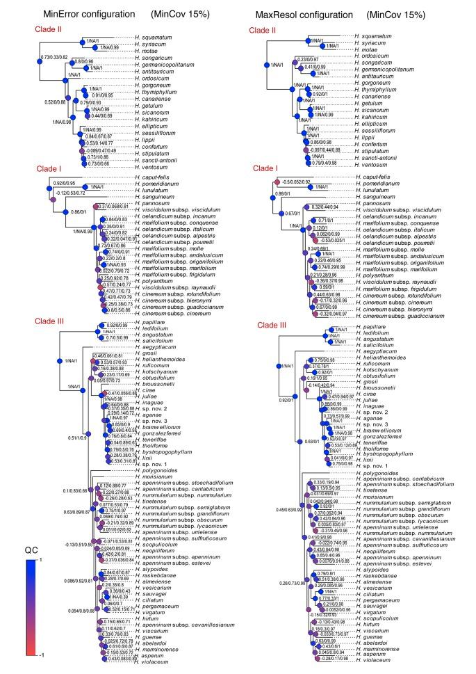 https://cdn.ncbi.nlm.nih.gov/pmc/blobs/57e2/6859804/1f4c6dcba05c/fpls-10-01416-g003.jpg