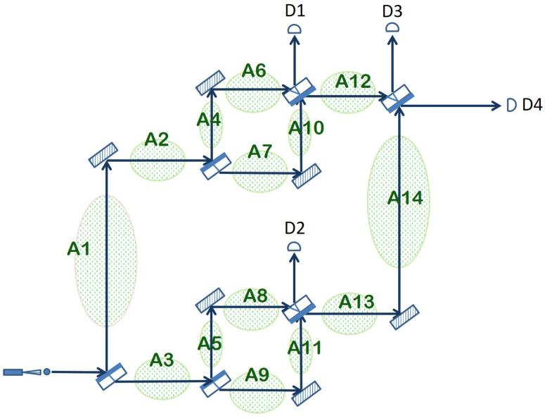 https://cdn.ncbi.nlm.nih.gov/pmc/blobs/57e8/9654050/af4fb880eaa3/sensors-22-08092-g003.jpg