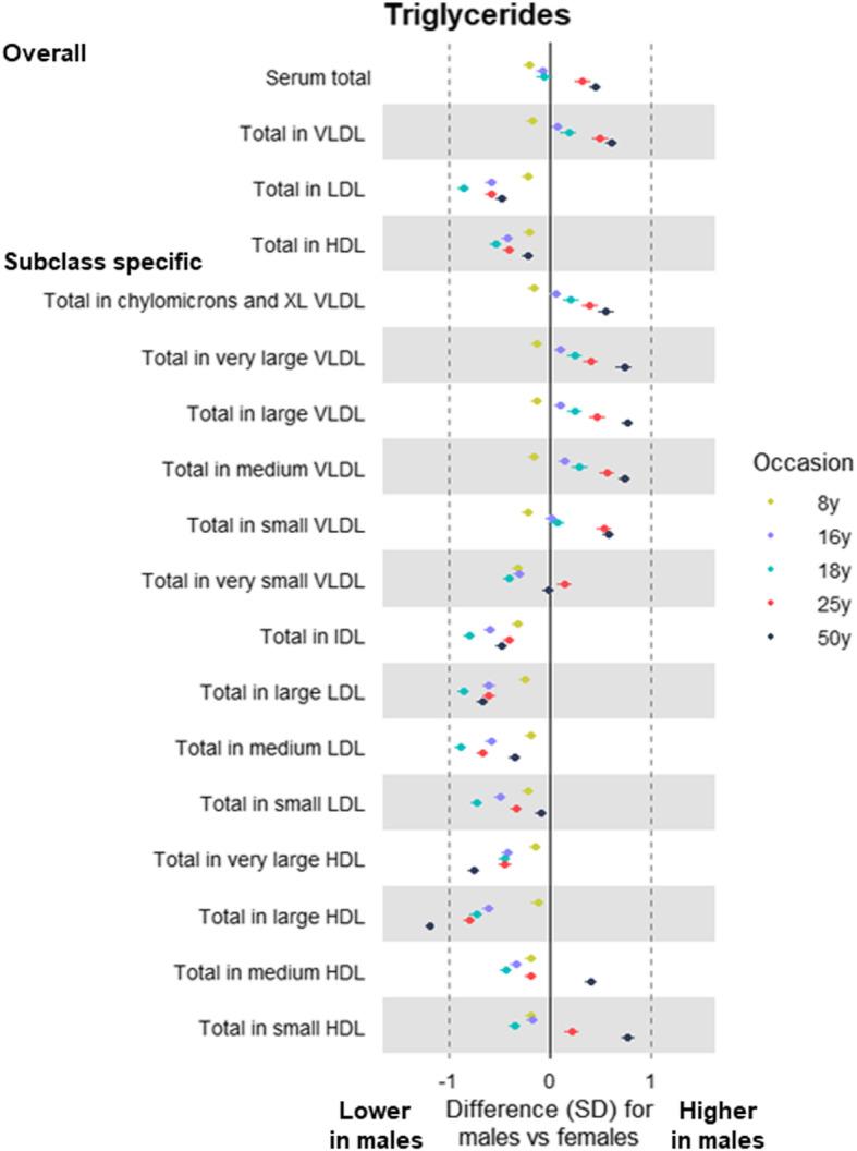 https://cdn.ncbi.nlm.nih.gov/pmc/blobs/57ef/7903597/6d0fb5cfac56/12916_2021_1929_Fig3_HTML.jpg