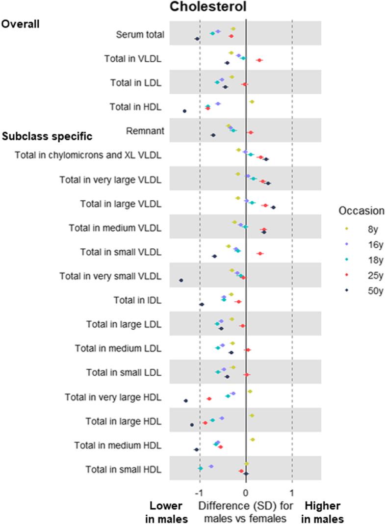https://cdn.ncbi.nlm.nih.gov/pmc/blobs/57ef/7903597/be9e2eed371e/12916_2021_1929_Fig4_HTML.jpg