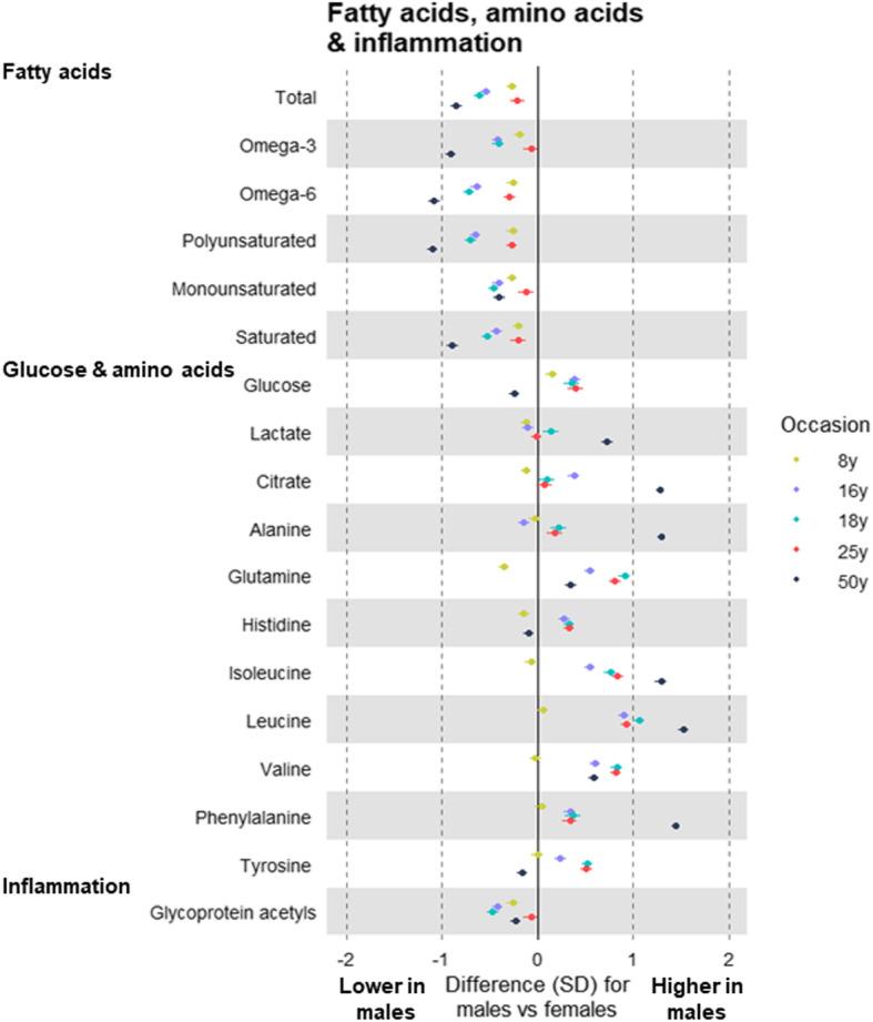 https://cdn.ncbi.nlm.nih.gov/pmc/blobs/57ef/7903597/f0cff534e335/12916_2021_1929_Fig6_HTML.jpg