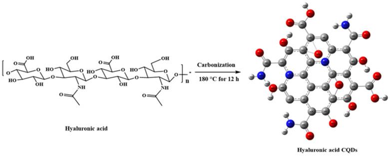 https://cdn.ncbi.nlm.nih.gov/pmc/blobs/57f2/12073876/133483de2278/materials-18-02139-g002.jpg