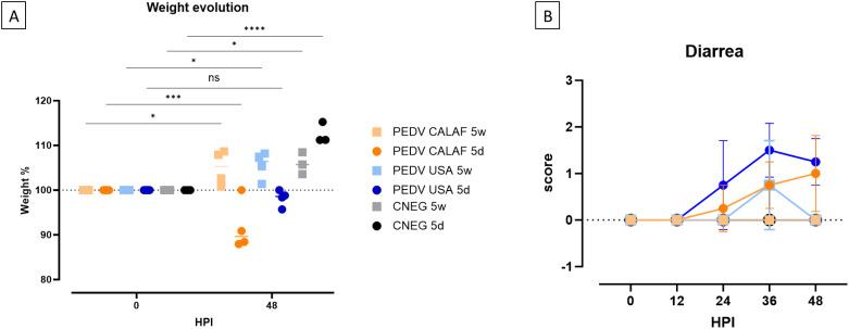 https://cdn.ncbi.nlm.nih.gov/pmc/blobs/57f2/12206634/8b77c001763e/fimmu-16-1584785-g001.jpg
