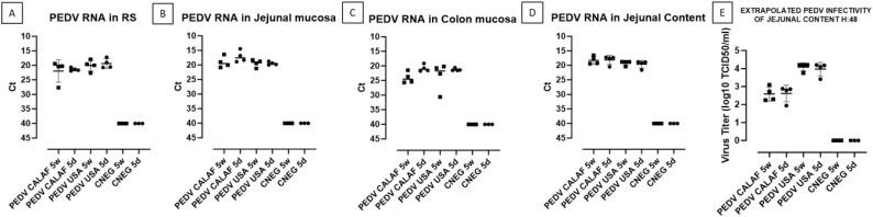 https://cdn.ncbi.nlm.nih.gov/pmc/blobs/57f2/12206634/b9603ee1c4ff/fimmu-16-1584785-g005.jpg