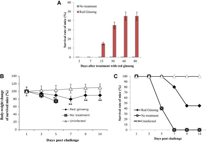 https://cdn.ncbi.nlm.nih.gov/pmc/blobs/57f2/3915332/b6087b303e06/gr1.jpg