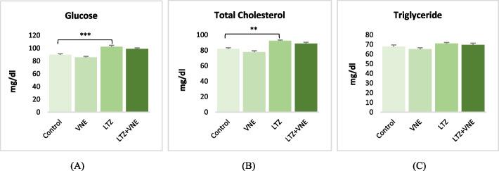 https://cdn.ncbi.nlm.nih.gov/pmc/blobs/57f4/11000293/5af0b24ce3e4/13048_2024_1378_Fig2_HTML.jpg