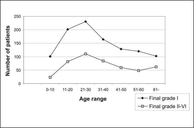 https://cdn.ncbi.nlm.nih.gov/pmc/blobs/57fc/9441974/5640b5ba71b8/gr1.jpg
