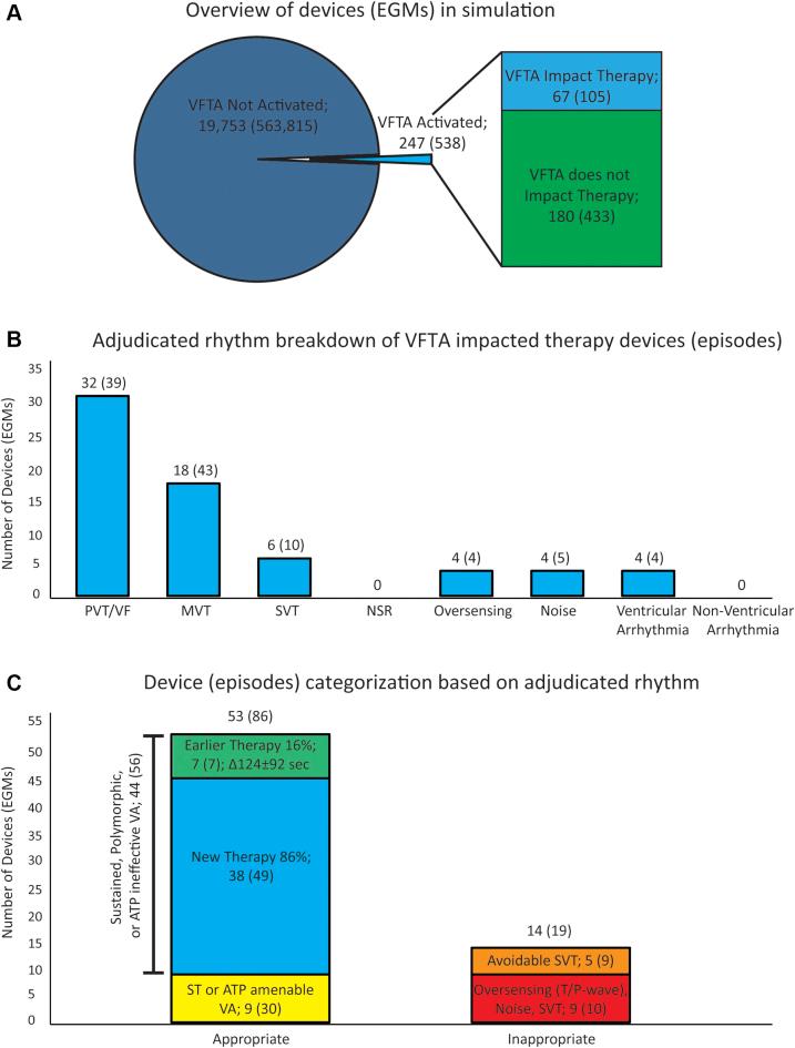 https://cdn.ncbi.nlm.nih.gov/pmc/blobs/57fd/8859789/f53102ae60d9/gr4.jpg