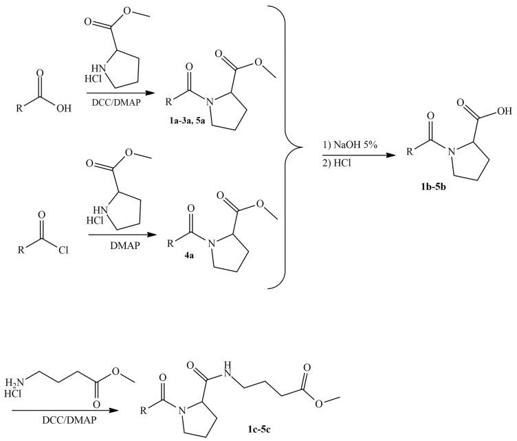 https://cdn.ncbi.nlm.nih.gov/pmc/blobs/5801/11356873/58372c1a0407/molecules-29-03763-sch001.jpg