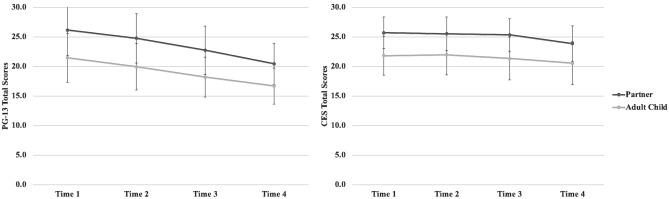 https://cdn.ncbi.nlm.nih.gov/pmc/blobs/5802/11437053/45dc16b62911/41598_2024_72754_Fig1_HTML.jpg