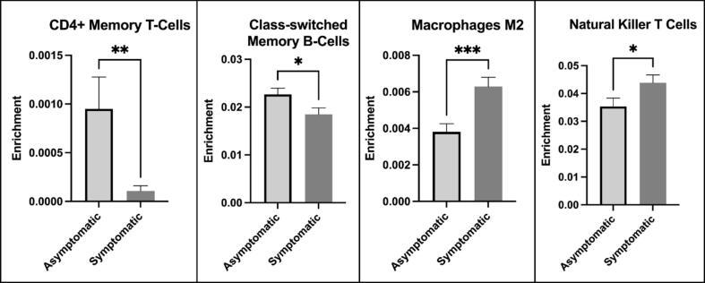 https://cdn.ncbi.nlm.nih.gov/pmc/blobs/5805/12019459/21109066174e/gr3.jpg