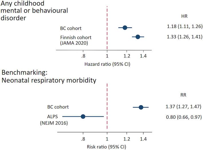 https://cdn.ncbi.nlm.nih.gov/pmc/blobs/580b/10107235/c2aecf341f65/PPE-37-15-g001.jpg