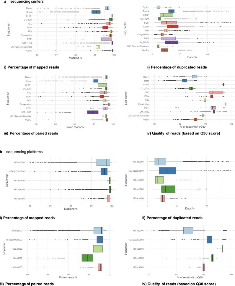 https://cdn.ncbi.nlm.nih.gov/pmc/blobs/580c/10805795/5b00a633f70d/41467_2024_44781_Fig4_HTML.jpg