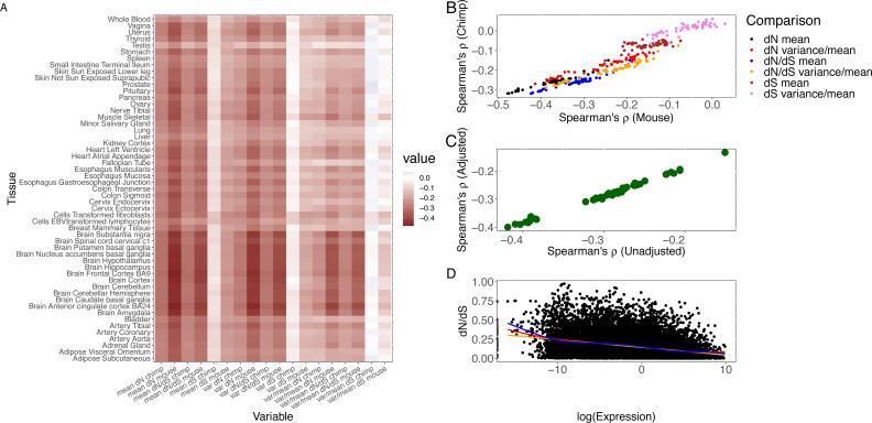 https://cdn.ncbi.nlm.nih.gov/pmc/blobs/580c/7380284/c88dbc416220/peerj-08-9554-g001.jpg