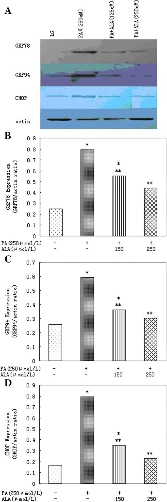https://cdn.ncbi.nlm.nih.gov/pmc/blobs/5818/6263050/cd1ca076c0f2/12944_2018_916_Fig2_HTML.jpg