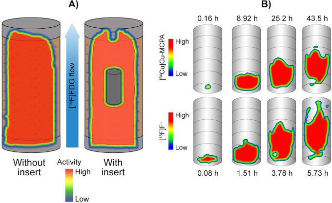 https://cdn.ncbi.nlm.nih.gov/pmc/blobs/5819/7605056/bf87644c7625/10.1177_1536012120966405-fig9.jpg