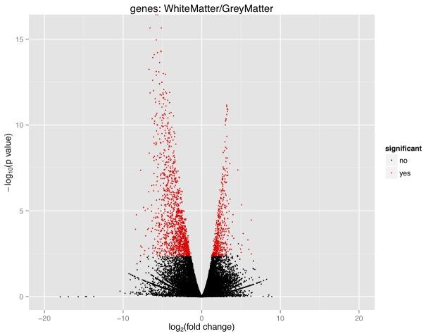 https://cdn.ncbi.nlm.nih.gov/pmc/blobs/581a/3808538/53927688a317/pone.0078480.g001.jpg