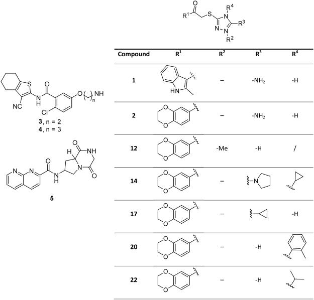https://cdn.ncbi.nlm.nih.gov/pmc/blobs/581e/5597618/f0e2ae57919e/41598_2017_11935_Fig1_HTML.jpg