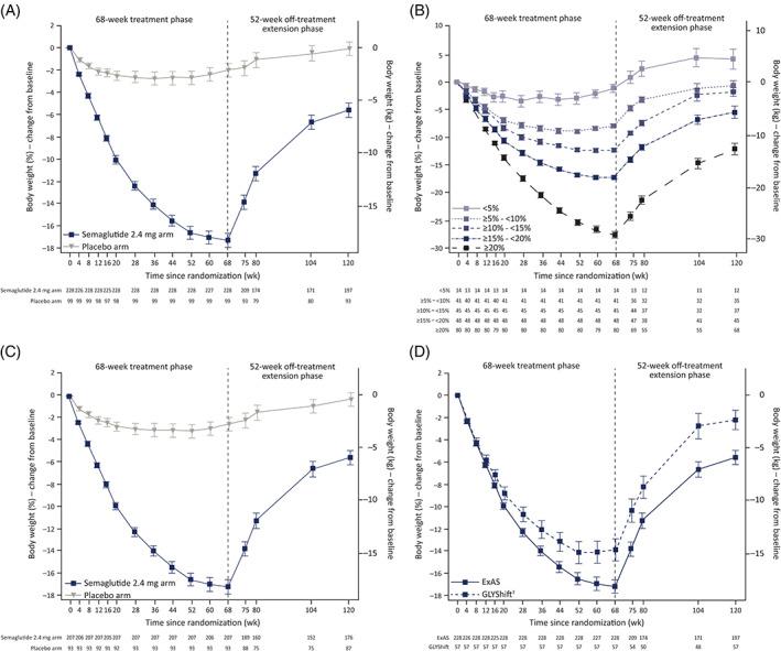 https://cdn.ncbi.nlm.nih.gov/pmc/blobs/5820/9542252/52f437181d92/DOM-24-1553-g002.jpg