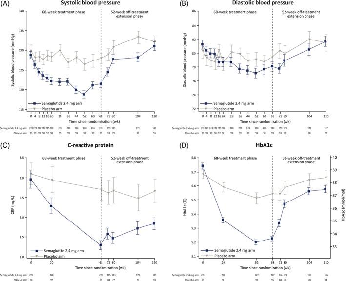 https://cdn.ncbi.nlm.nih.gov/pmc/blobs/5820/9542252/7841dcf089c4/DOM-24-1553-g001.jpg