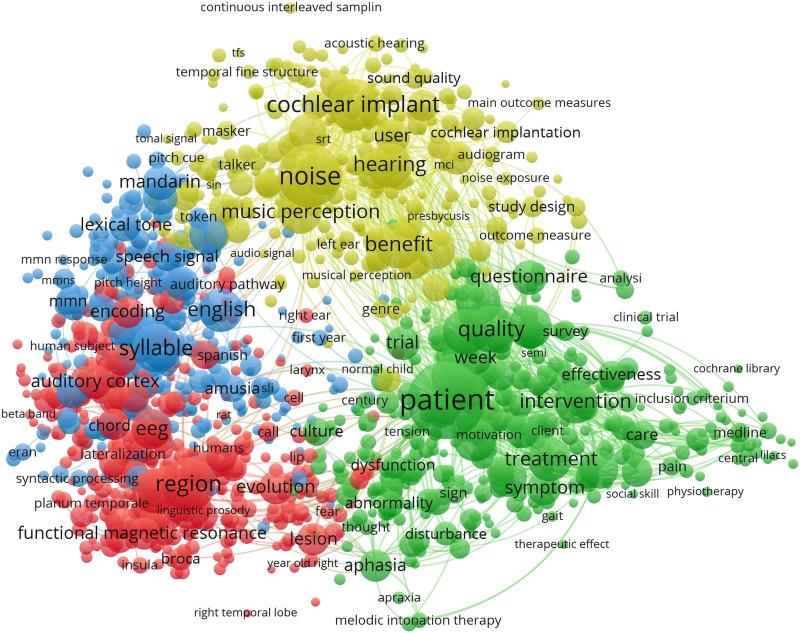 https://cdn.ncbi.nlm.nih.gov/pmc/blobs/5820/9893227/9bad6cdb77da/nol_a_00079_f003.jpg